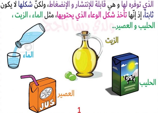 خصائص الحالات الفيزيائية للمادة : حالات المادة الصلبة السائلة الغازية ...