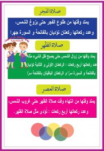 الصلوات الخمس الصلوات المفروضة شرح بالصور | تعريف الصلاة مكونات الركعة