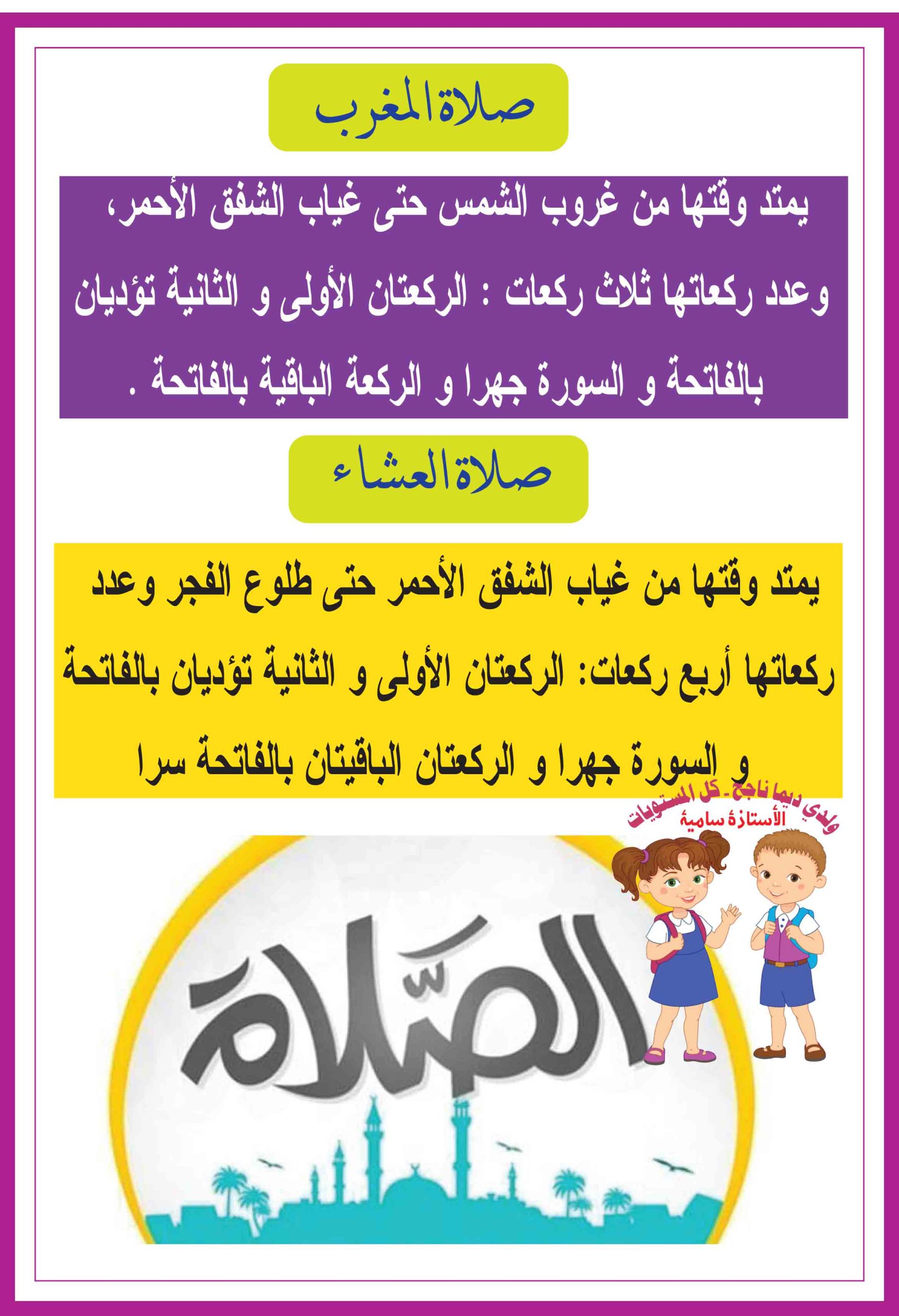 الصلوات الخمس الصلوات المفروضة شرح بالصور | تعريف الصلاة مكونات الركعة