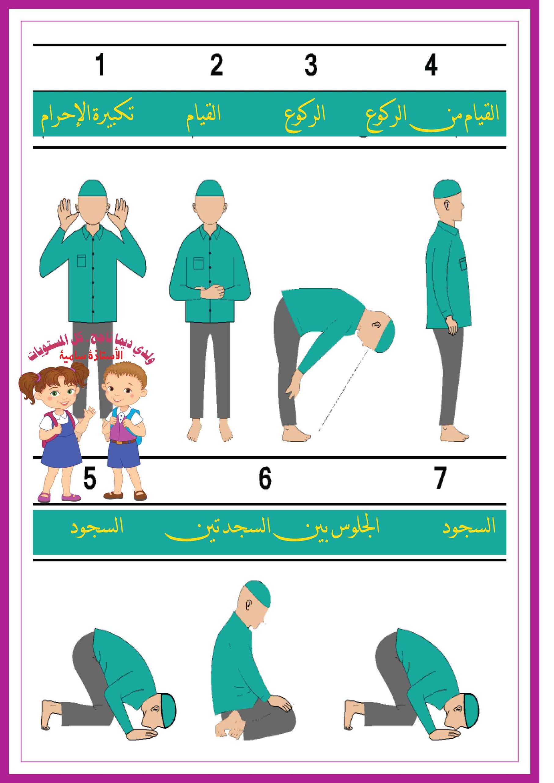 الصلوات الخمس الصلوات المفروضة شرح بالصور | تعريف الصلاة مكونات الركعة