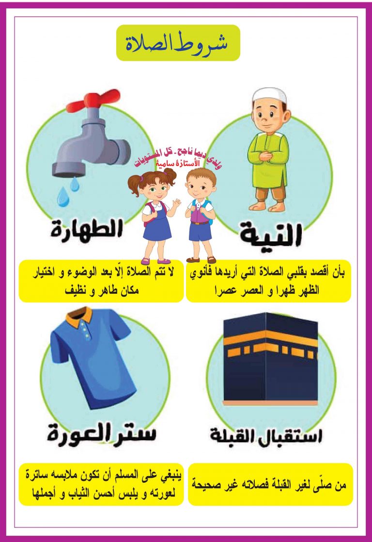 الصلوات الخمس الصلوات المفروضة شرح بالصور | تعريف الصلاة مكونات الركعة