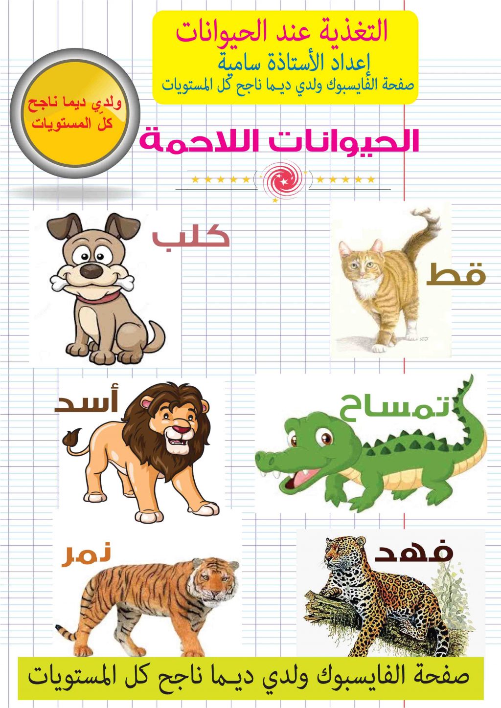 بحث مدرسي التغذية عند الحيوان | مدرستي الخاصّة | Madrasati Libre