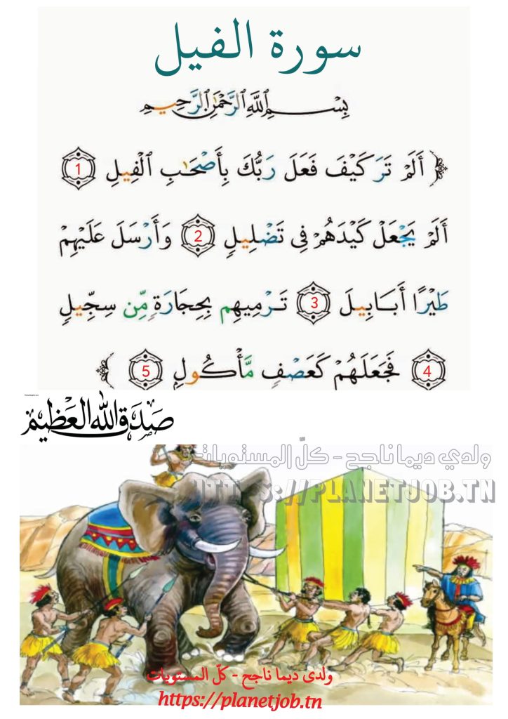 شرح تفسير سورة الفيل للأطفال