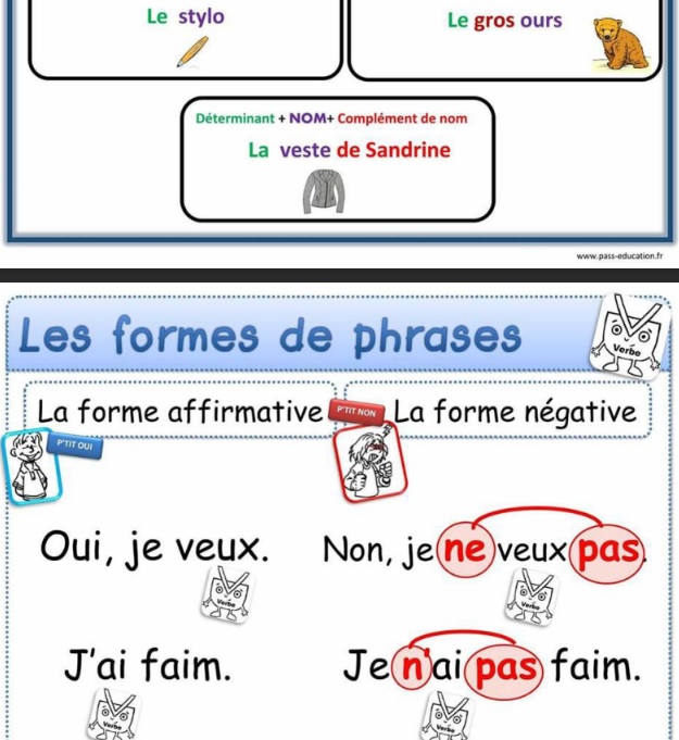 ملخصات مادة الفرنسية تطبيقات