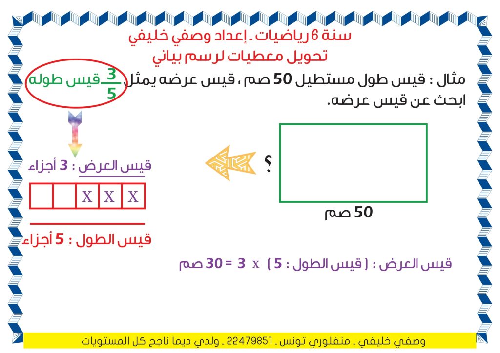 قواعد رياضيات سنة سادسة